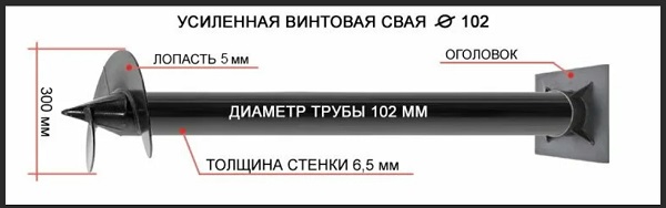 Купить сваи толщиной стенок от 6 мм в Стрежевом по цене 1409 рублей | Интернет-магазин свай